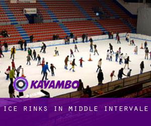 Ice Rinks in Middle Intervale