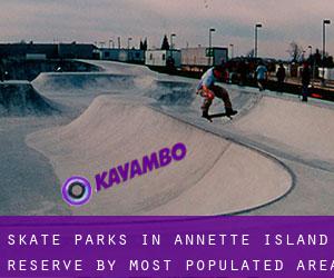 Skate Parks in Annette Island Reserve by most populated area - page 1