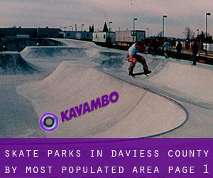 Skate Parks in Daviess County by most populated area - page 1