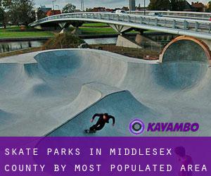 Skate Parks in Middlesex County by most populated area - page 2